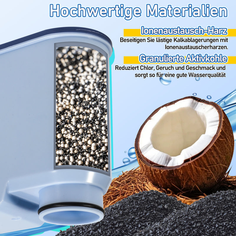 Sonnewelt 2x Wasserfilter Kaffeemaschinenfilter für Philips AquaClean