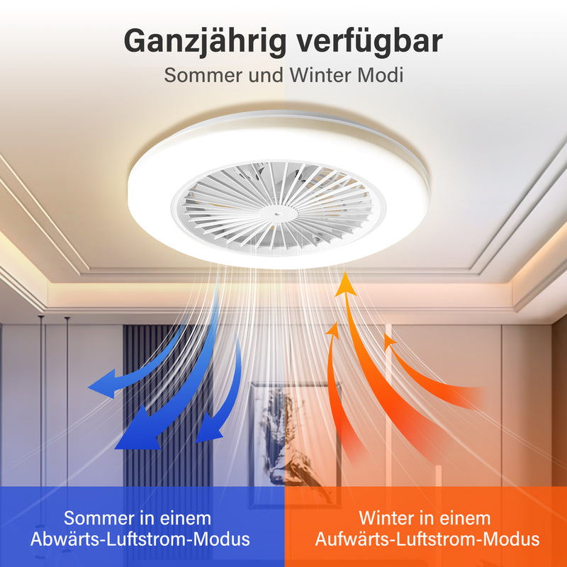 Sonnewelt Deckenventilator mit Beleuchtung RGB mit Fernbedienung