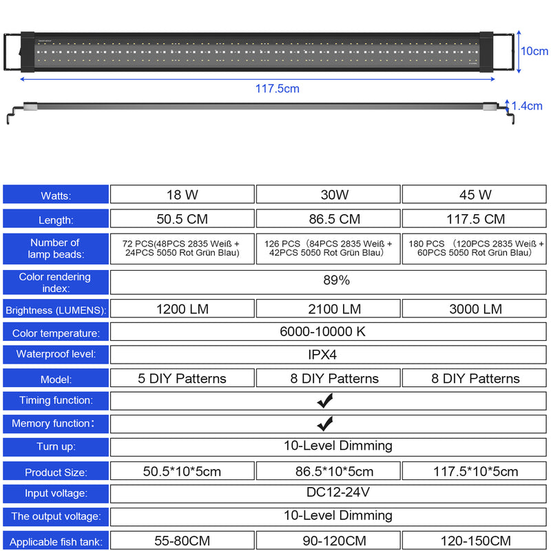 Sonnewelt LED Aquarium Beleuchtung  24/7 Modus mit Zeitschaltung