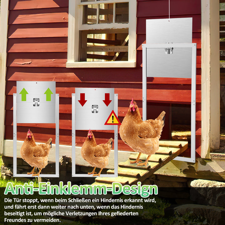 Sonnewelt Automatic Chicken Flap with Light Sensor, Timer, LED Display