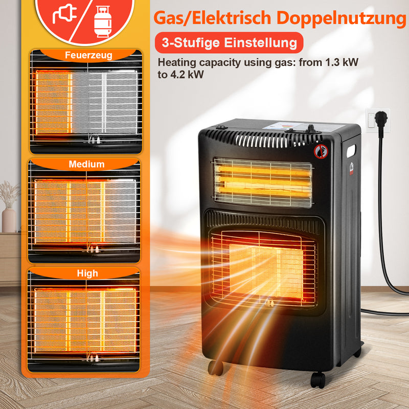Sonnewelt Gasheizer 4200W und 1260W Elektrische Gasheizgerät mit Druckminderer