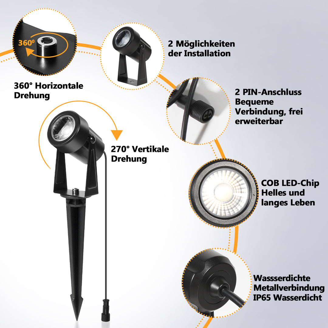 Sonnewelt LED Gartenbeleuchtung Gartenleuchte Warmweiß IP65 6er Set