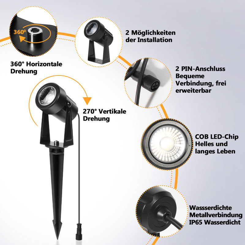 Sonnewelt LED Gartenbeleuchtung Gartenleuchte Warmweiß IP65 6er Set