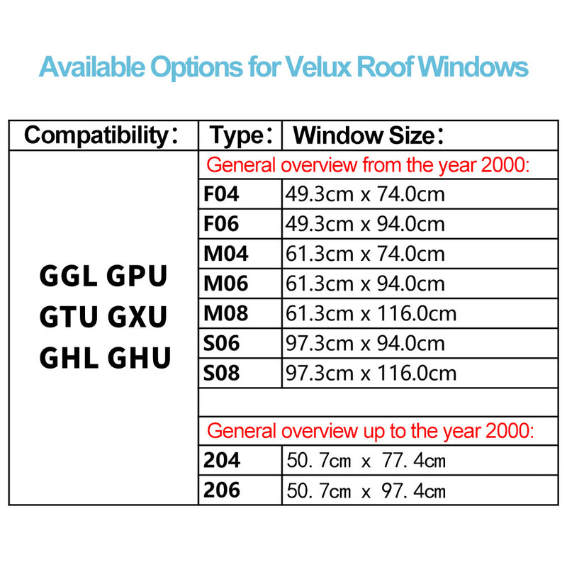 Sonnewelt Dachfenster Rollo Verdunkelungsrollo für VELUX