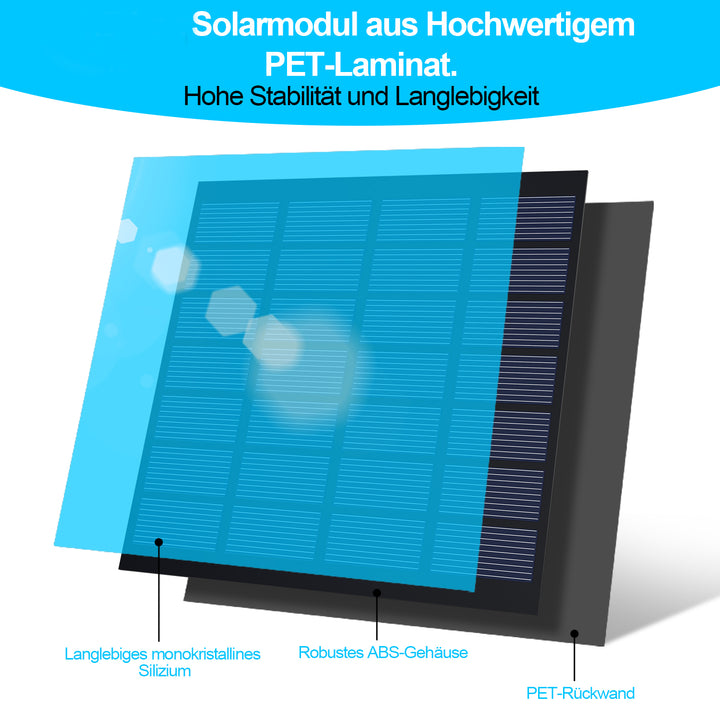 Sonnewelt SolarPumpe Teichpumpe 1.2W/1.5W/2.5W
