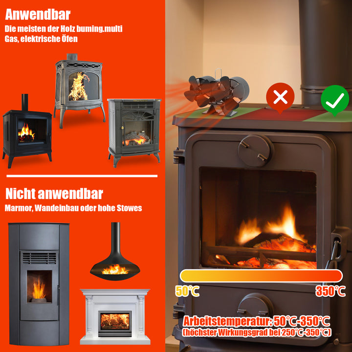 Sonnewelt 8 Blättern Kaminventilator mit Thermometer(Neue Version)