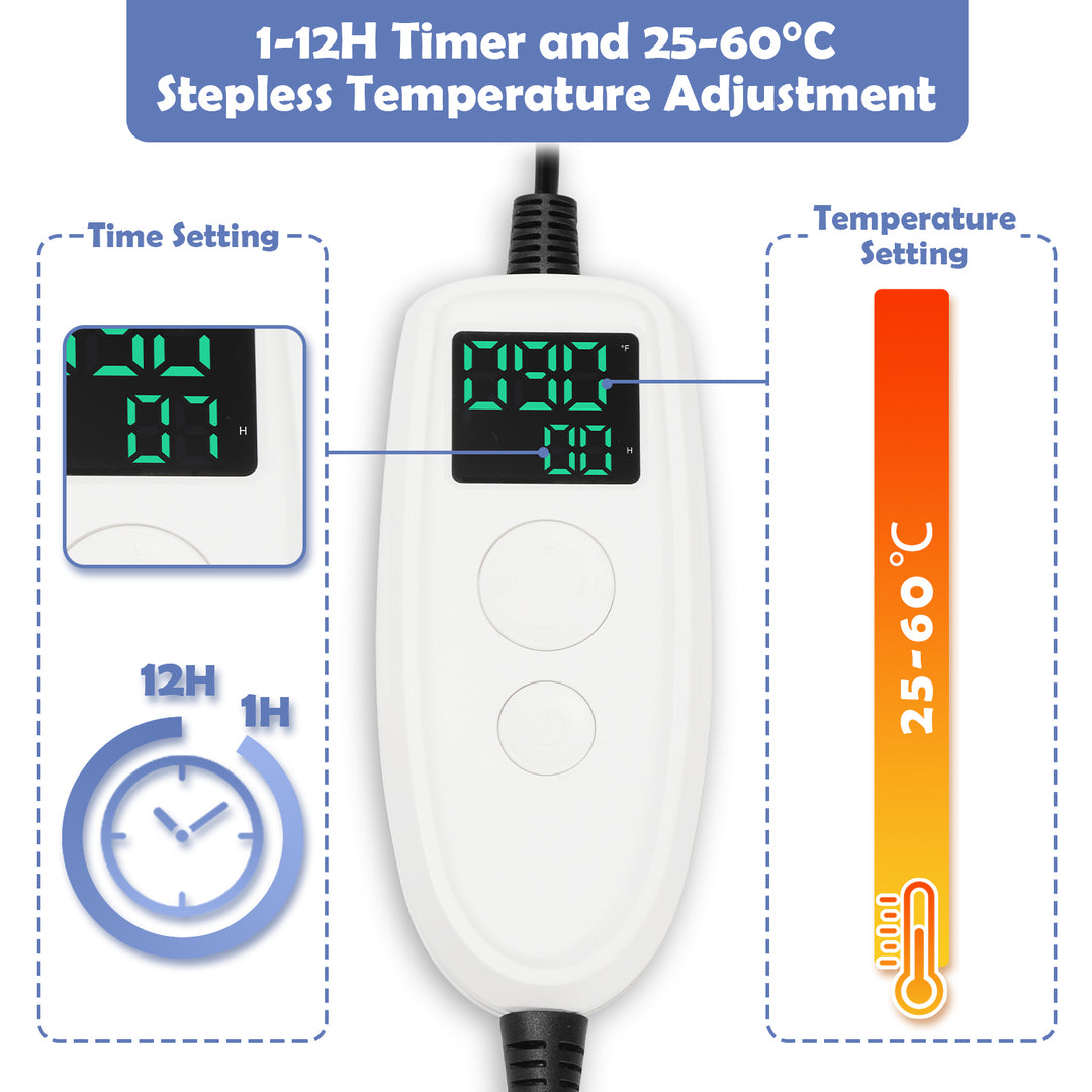 Sonnewelt Haustier Heizkissen 50 x 50cm