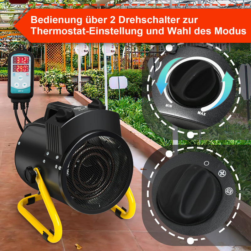 Sonnewelt 2000W Frostwächter mit Thermostat Gewächshaus IPX4