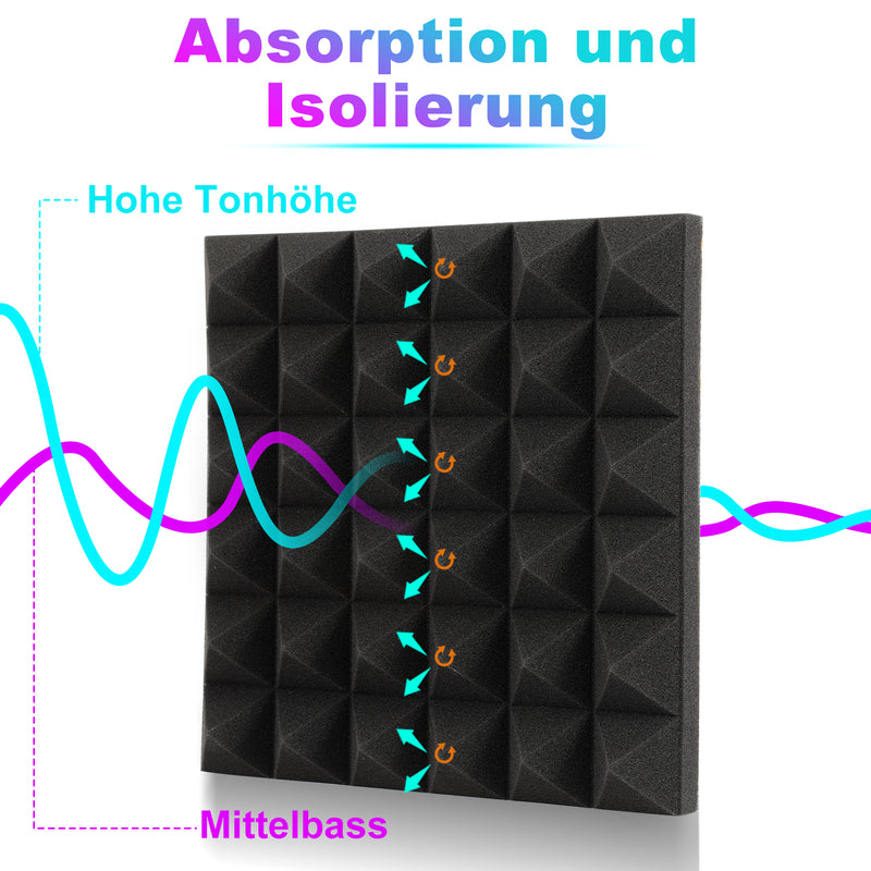 Sonnewelt Akustikschaumstoff Selbstklebend 3D Hochdichte Pyramide