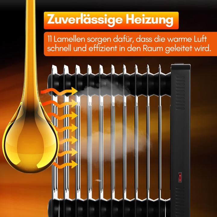 Sonnewelt Ölradiator Elektroheizung 2500W WiFi App & Fernbedienung