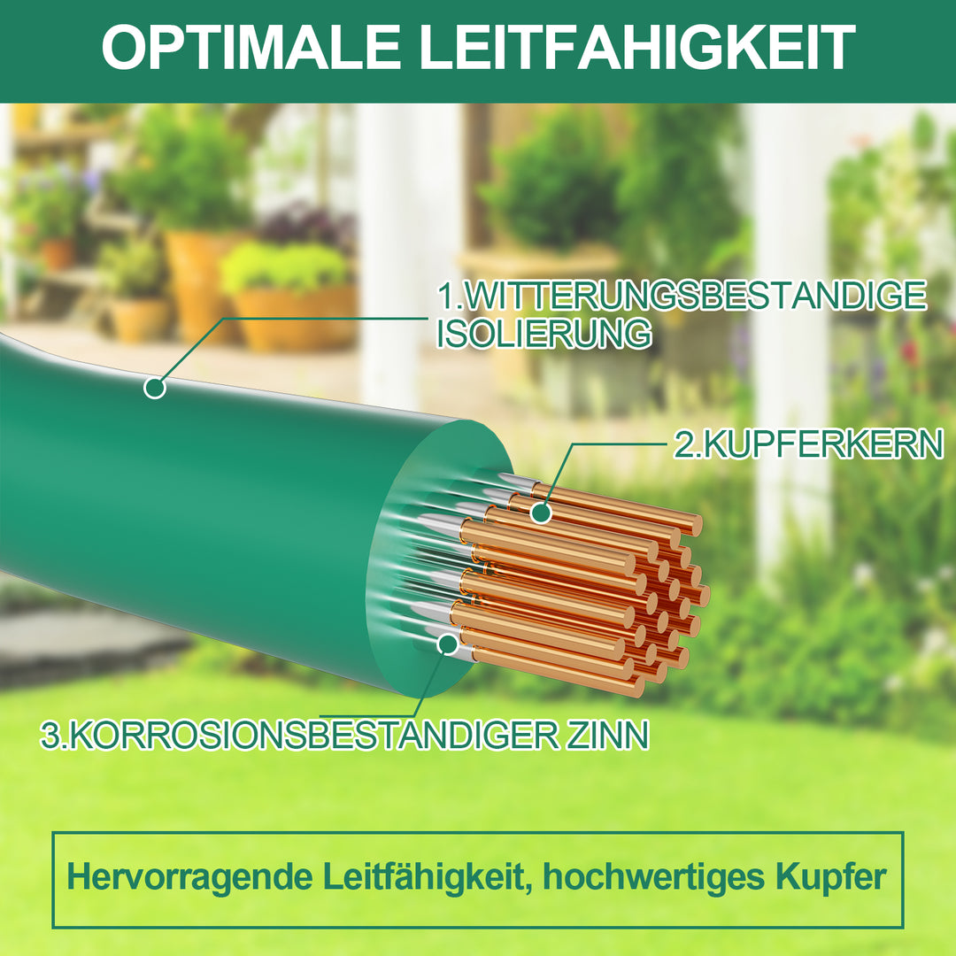 Sonnewelt boundary cable set for robotic lawnmowers 100m