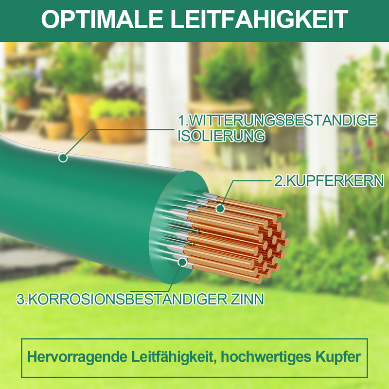 Sonnewelt Begrenzungskabel Set Mähroboter 100m