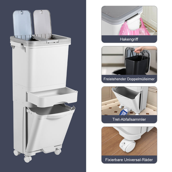 Sonnewelt Mülleimer Küche 42L Mülltrennsystem 3 Fächer