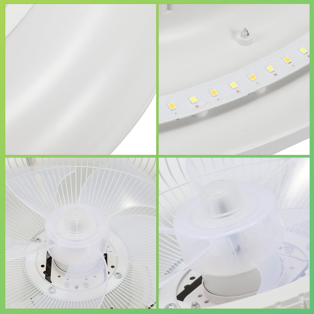 Sonnewelt Deckenventilator mit Beleuchtung 80W Dimmbar