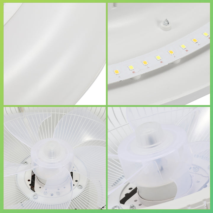 Sonnewelt Deckenventilator mit Beleuchtung 80W Dimmbar
