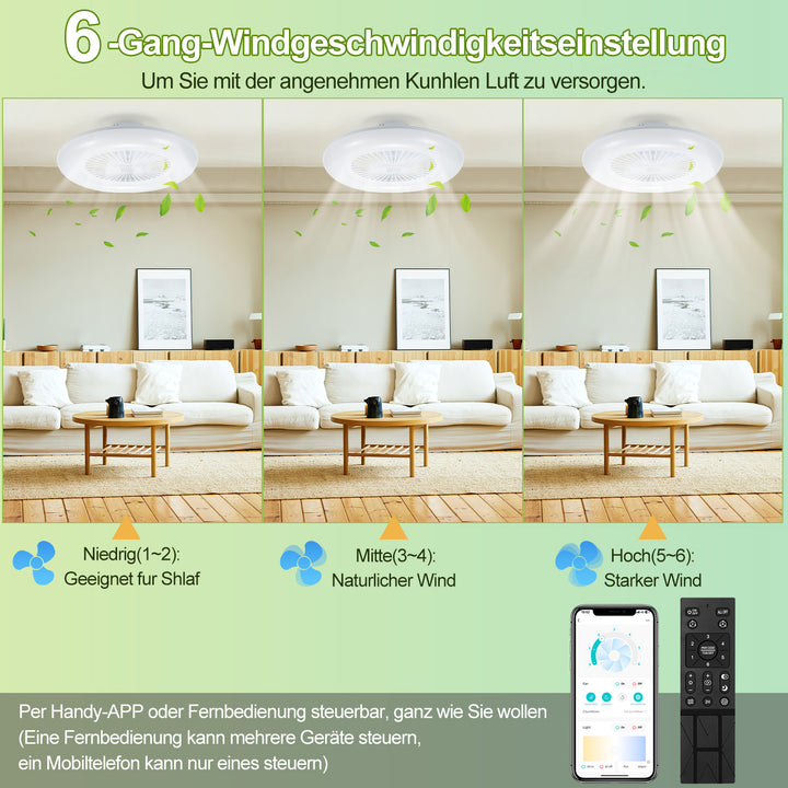 Sonnewelt Deckenventilator mit Beleuchtung 80W Dimmbar
