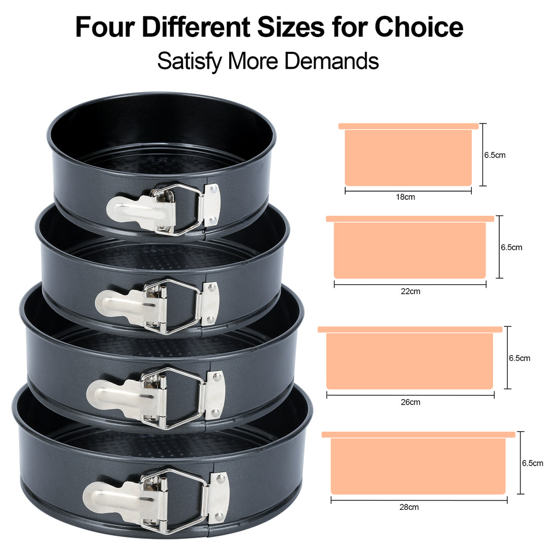 Sonnewelt Backformen Kuchenform Rund Set