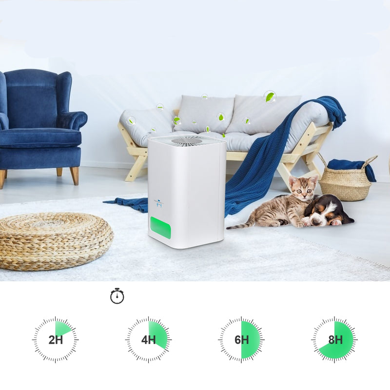 Sonnewelt Luftreiniger Air Purifier 3-in-1