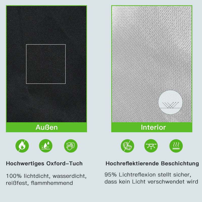 Sonnewelt Growbox Gewächshaus Pflanzenzelt