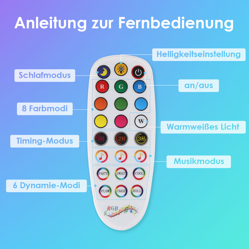 Sonnewelt LED Stehlampe Dimmbar RGB 7W