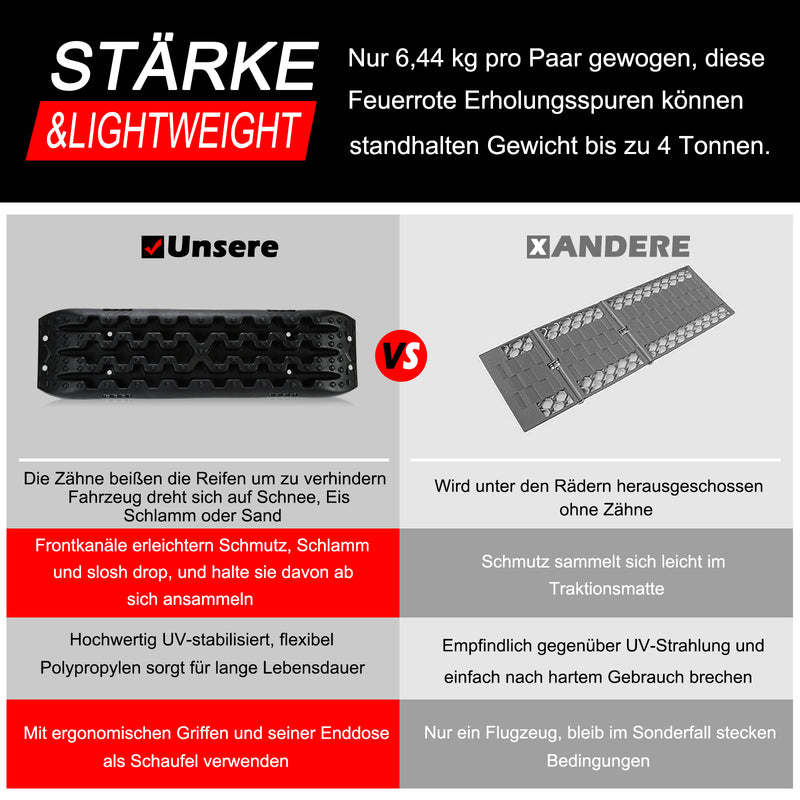 Sonnewelt Anfahrhilfe Recovery Board Offroad Tracks 2 Stück