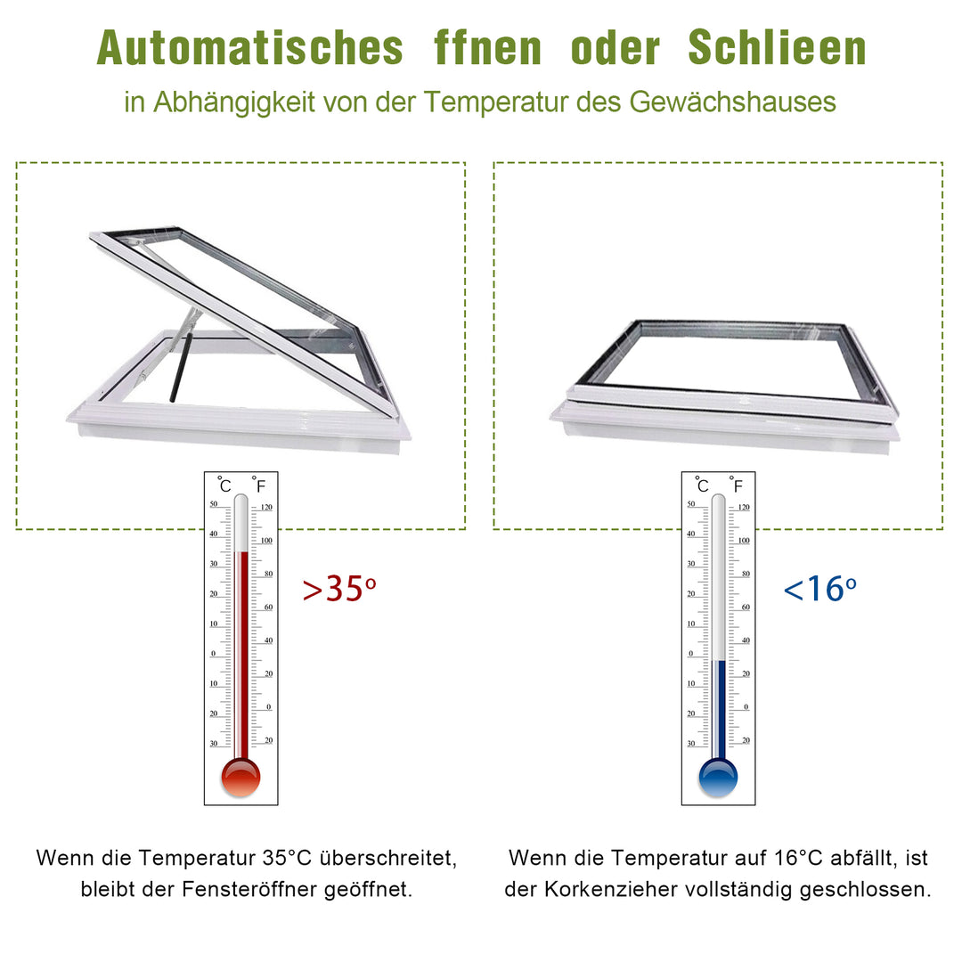 Sonnewelt window opener automatic lifting force max.7kg