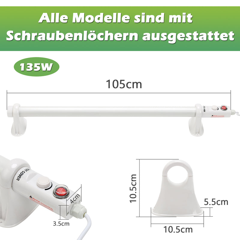 Sonnewelt Elektrische Heizung für Gewächshäuser mit eingebautem