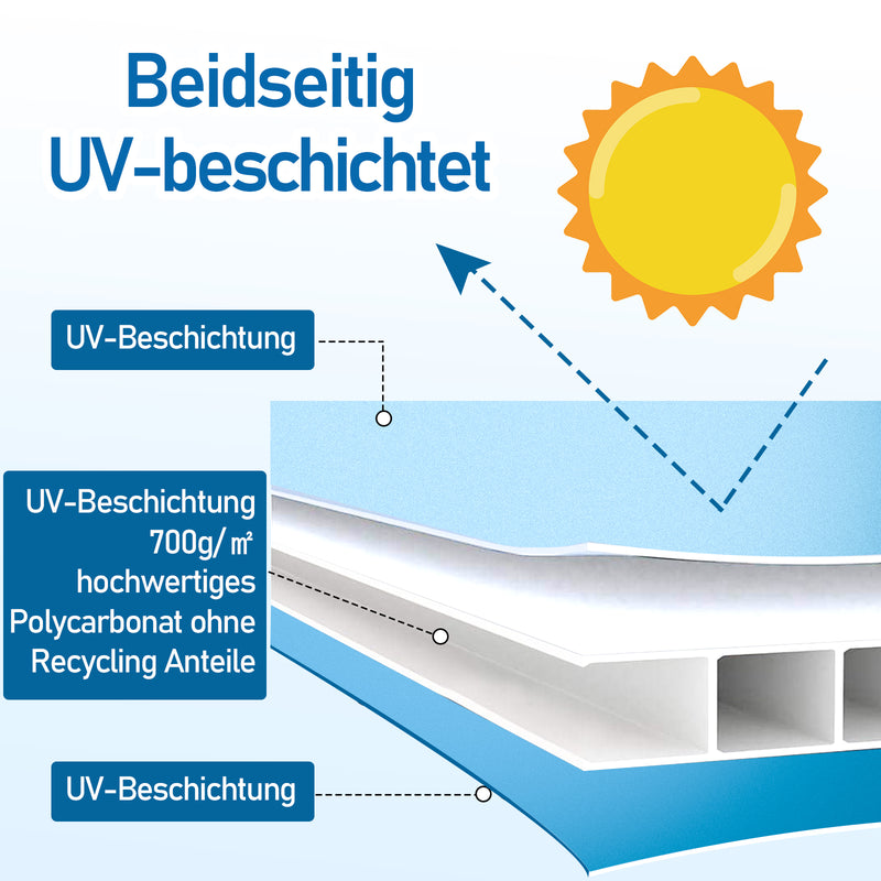 Sonnewelt Doppelstegplatte Gewächshaus Platten 4mm 14 Stück