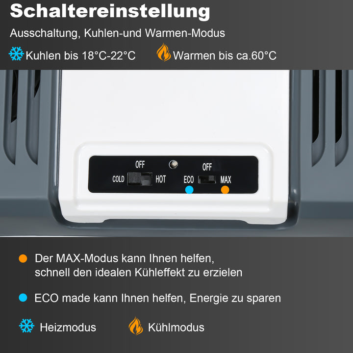 Sonnewelt Kühlbox Warmhaltebox Tragbare 24L/32L