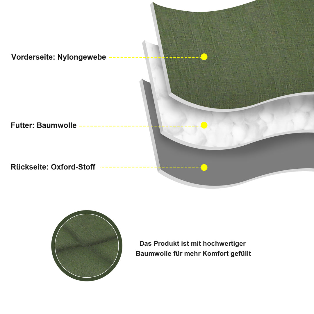 Sonnewelt Karpfenliege Faltbar Maximale Belastung 150 kg