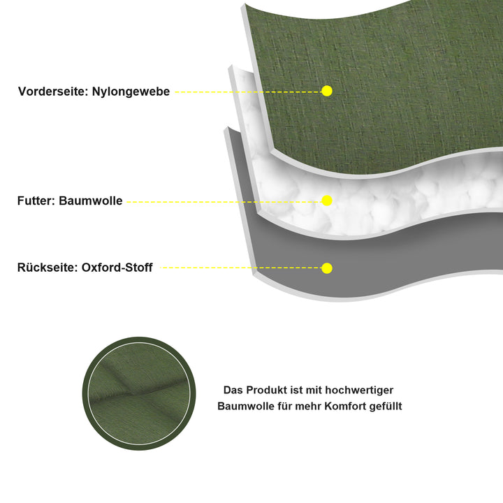 Sonnewelt Karpfenliege Faltbar Maximale Belastung 150 kg