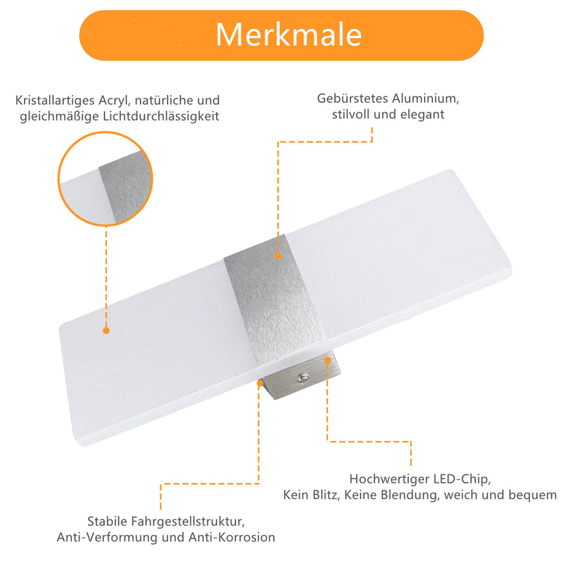 Sonnewelt LED Wandleuchte 6W/12W