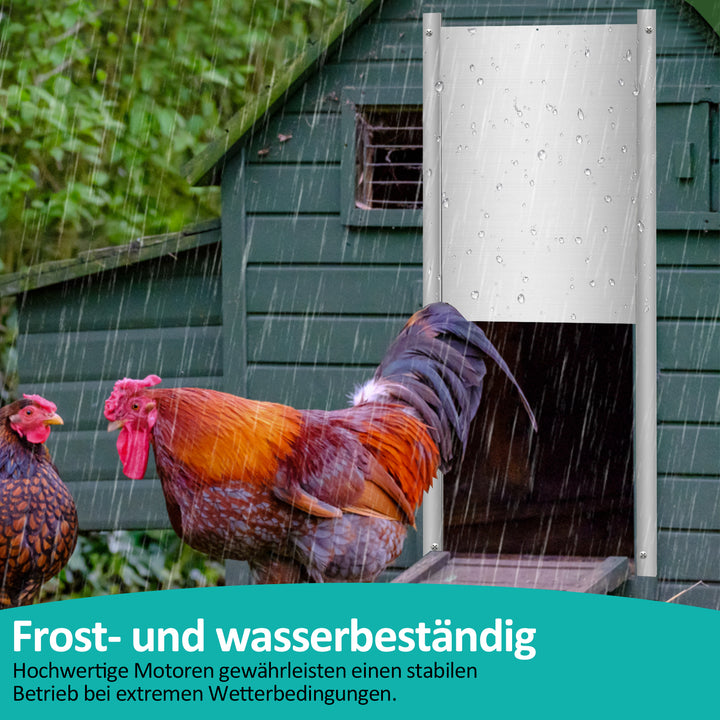 Sonnewelt Automatic Chicken Door with Light Sensor and Time Control