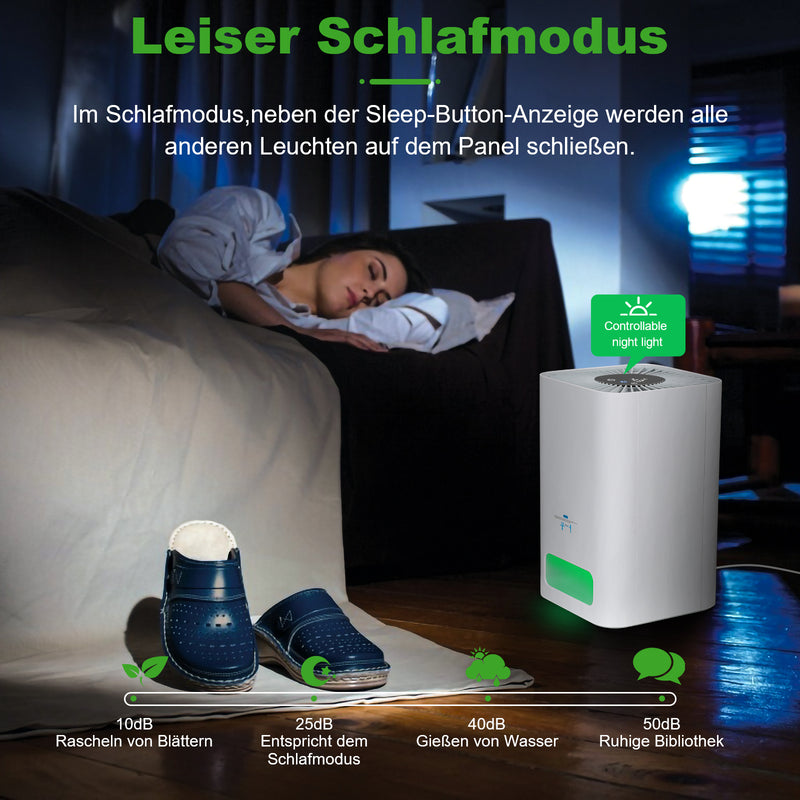 Sonnewelt Luftreiniger Air Purifier 3-in-1