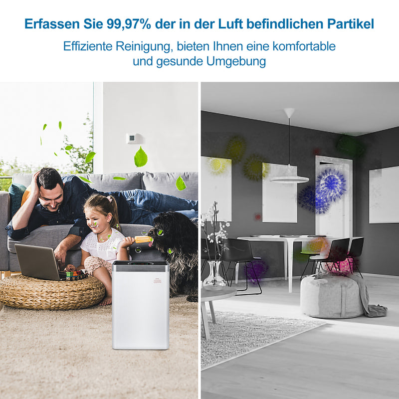 Sonnewelt Luftreiniger Air Purifier 5-in-1