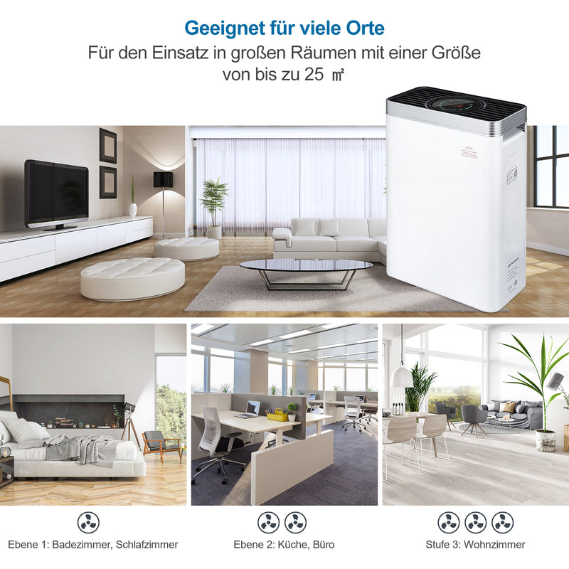 Sonnewelt Luftreiniger Air Purifier 5-in-1
