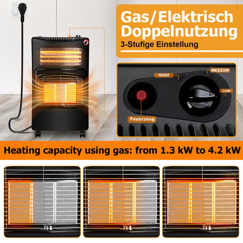 Sonnewelt Gasheizofen 4,2 KW und 1260W Elektrische Gasheizung