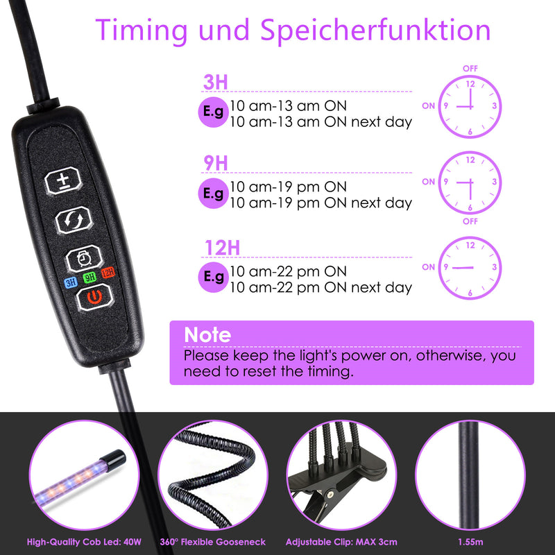 Sonnewelt LED Pflanzenlampe Vollspektrum 30W/40W