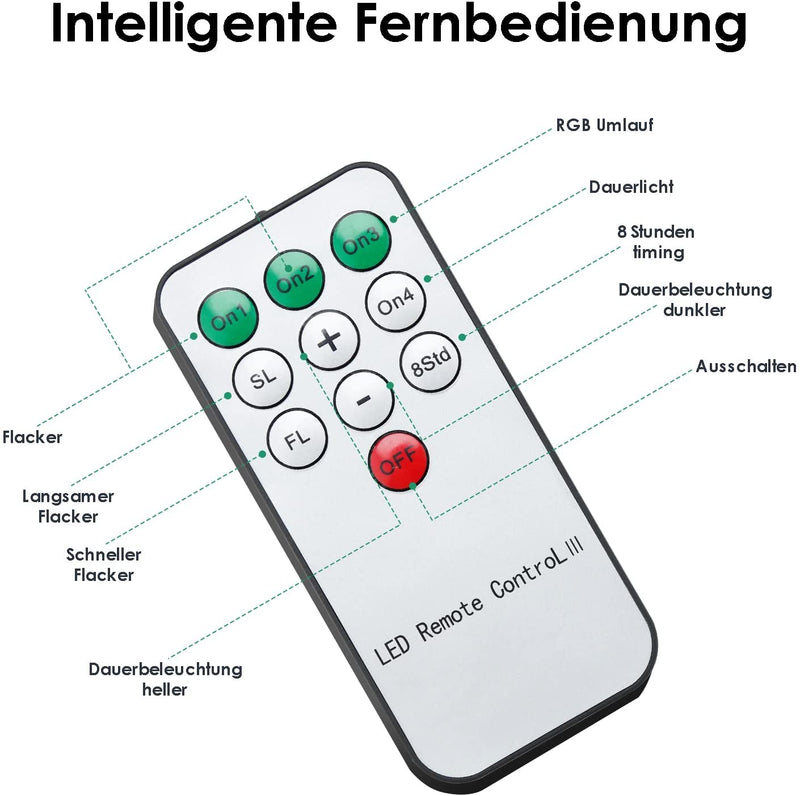 Sonnewelt LED Weihnachtskerzen Warmweiß & Kaltweiß & RGB Dimmbar