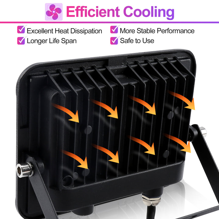 Sonnewelt RGB spotlight color changing floodlight IP66