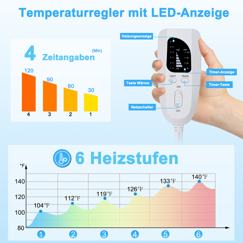 Sonnewelt Fußwärmer Elektrischer Fußsack mit 6 Temperaturstufen