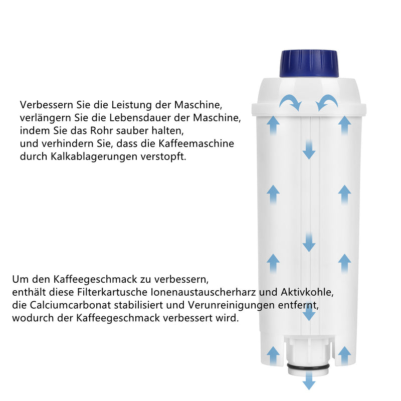 Sonnewelt Wasserfilter für Delonghi kompatibel für DLSC002 ECAM ETAM