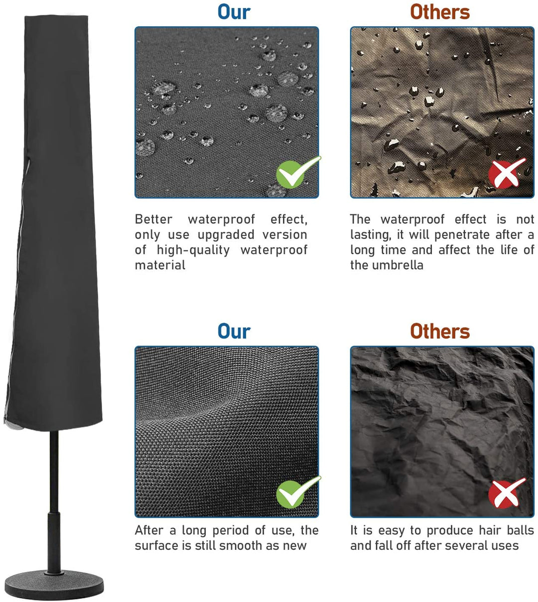 Sonnewelt Sonnenschirm Schutzhülle Ø 300 mit Reißverschluss