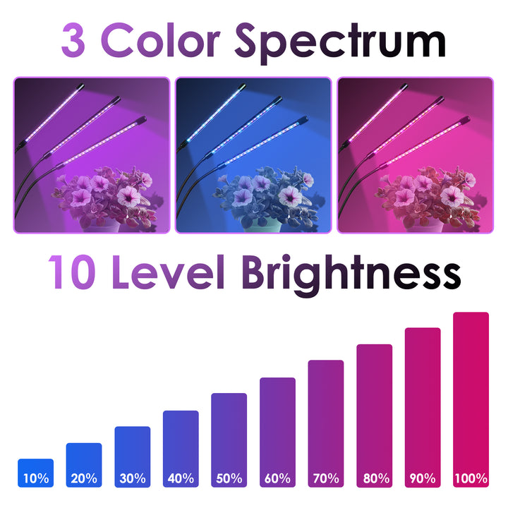 Sonnewelt LED plant lamp full spectrum 30W/40W