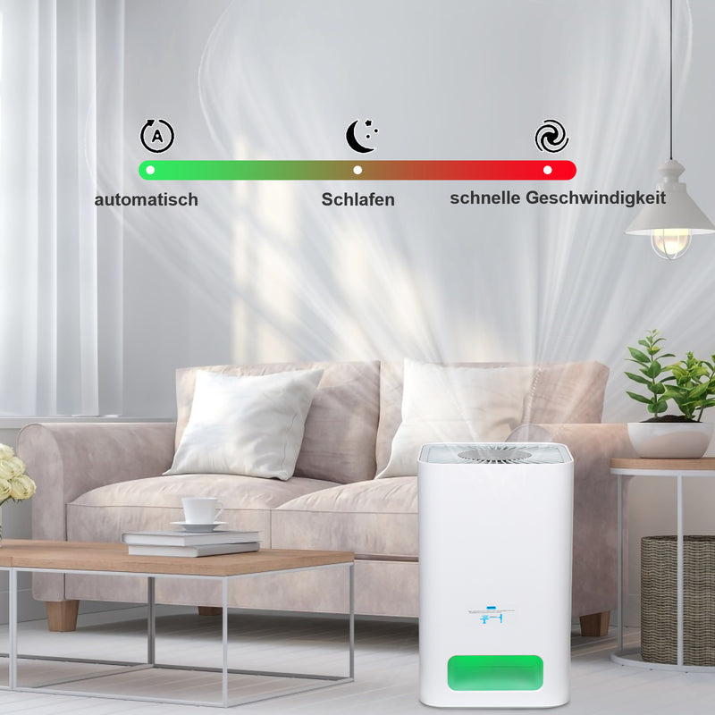 Sonnewelt Luftreiniger Air Purifier 3-in-1