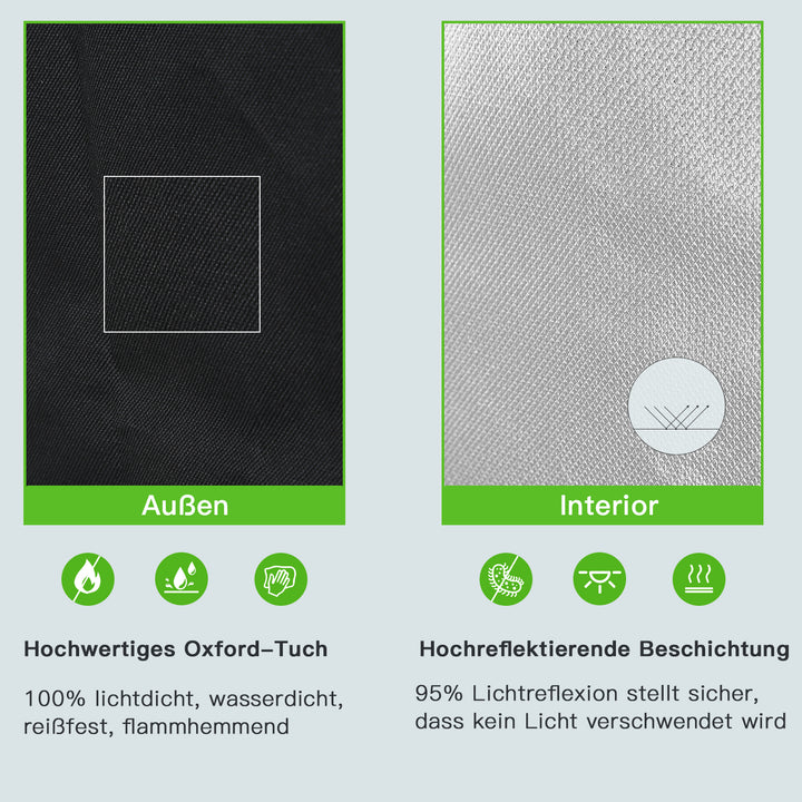 Sonnewelt Growbox Greenhouse Plant Tent