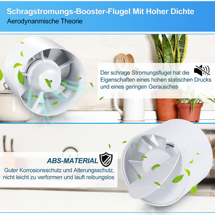 Rohrventilator 