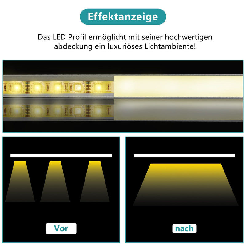 Sonnewelt 10x 1m LED Profil Aluminium U-Form für LED Stripes