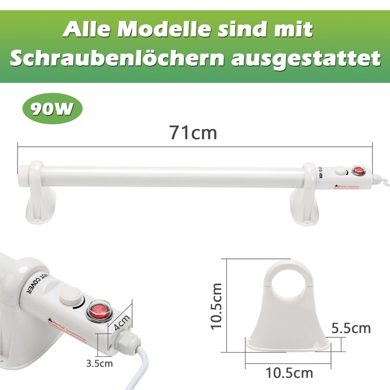 Sonnewelt Elektrische Heizung für Gewächshäuser mit eingebautem