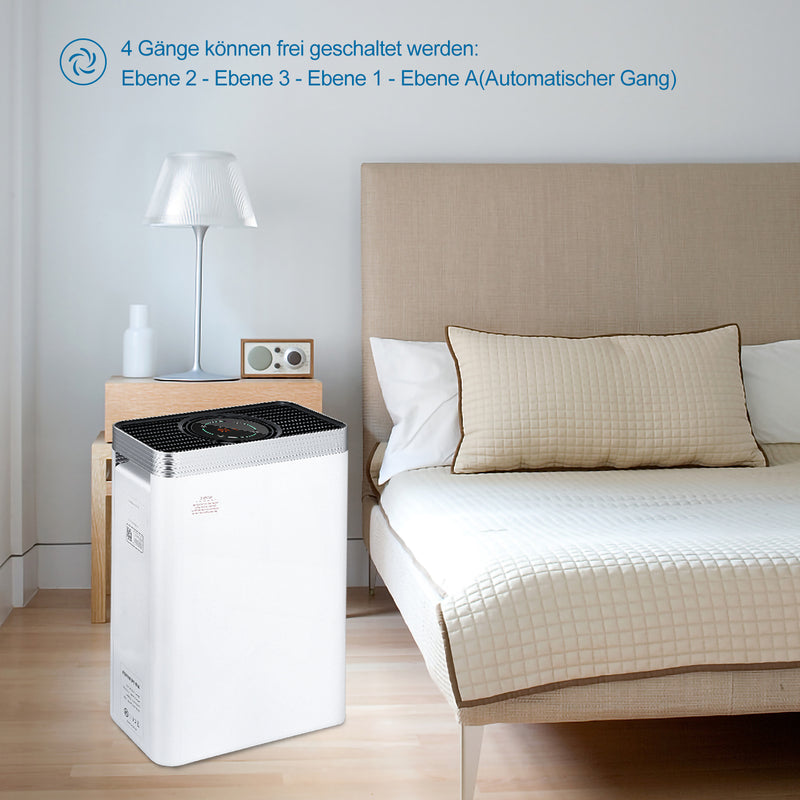 Sonnewelt Luftreiniger Air Purifier 5-in-1